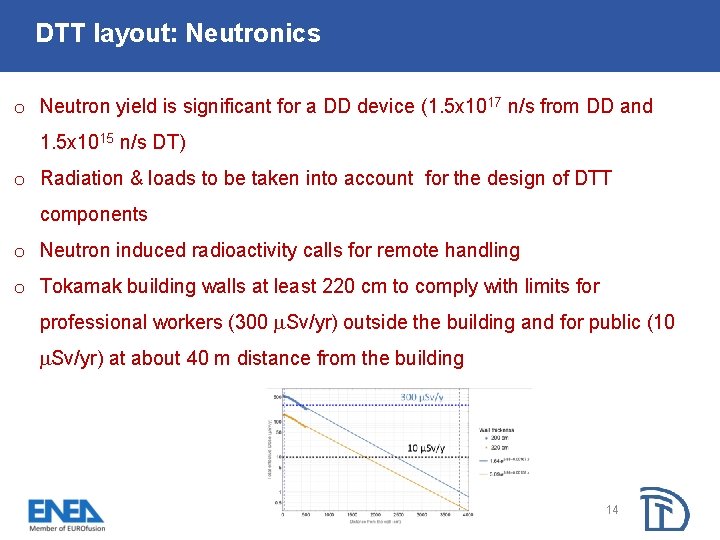DTT layout: Neutronics o Neutron yield is significant for a DD device (1. 5