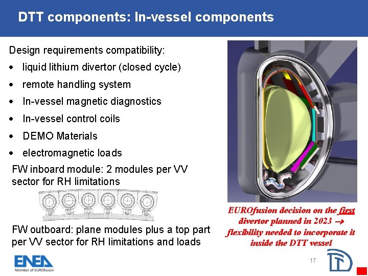 DTT components: In-vessel components Design requirements compatibility: liquid lithium divertor (closed cycle) remote handling