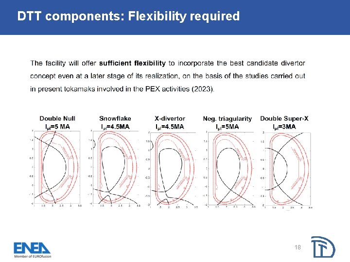 DTT components: Flexibility required 18 