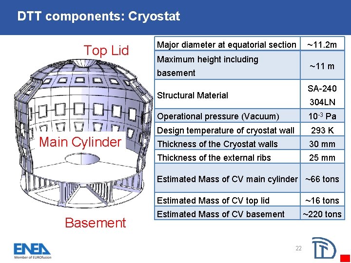 DTT components: Cryostat Top Lid Major diameter at equatorial section Maximum height including ~11
