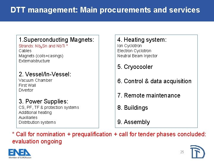 DTT management: Main procurements and services 1. Superconducting Magnets: 4. Heating system: Strands: Nb