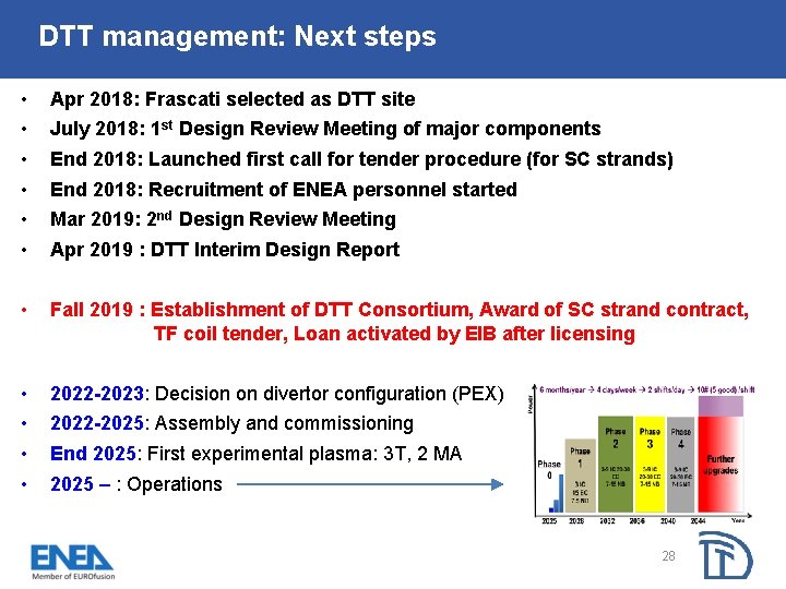 DTT management: Next steps • • • Apr 2018: Frascati selected as DTT site