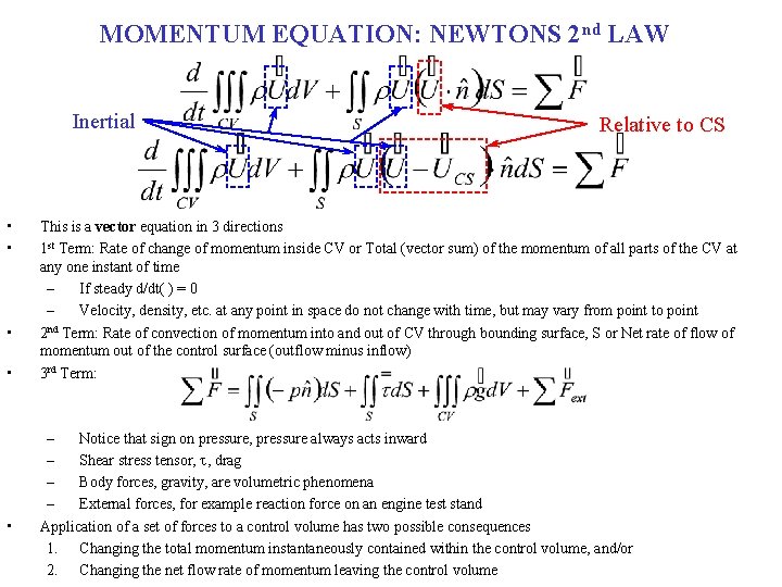 MOMENTUM EQUATION: NEWTONS 2 nd LAW Inertial • • • Relative to CS This