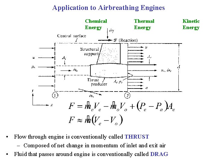 Application to Airbreathing Engines Chemical Energy Thermal Energy • Flow through engine is conventionally