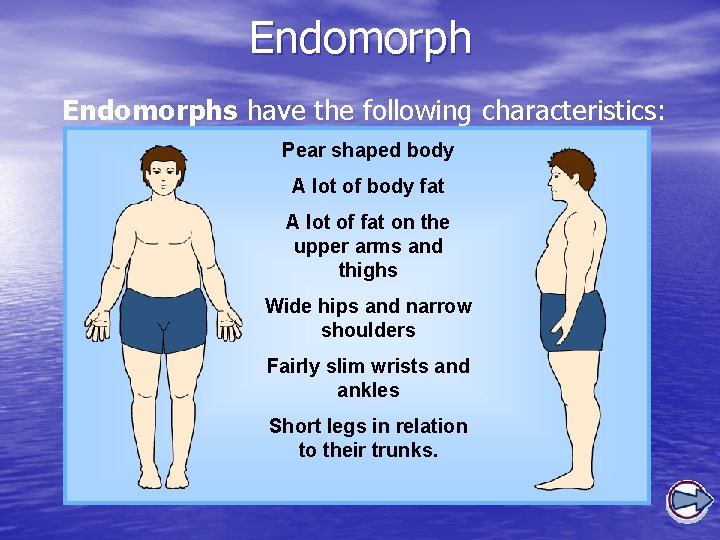 Endomorphs have the following characteristics: Pear shaped body A lot of body fat A