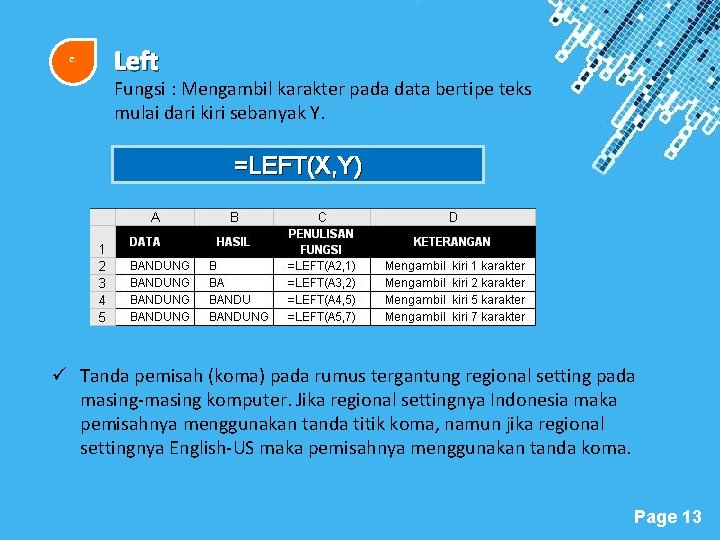 e. Left Fungsi : Mengambil karakter pada data bertipe teks mulai dari kiri sebanyak