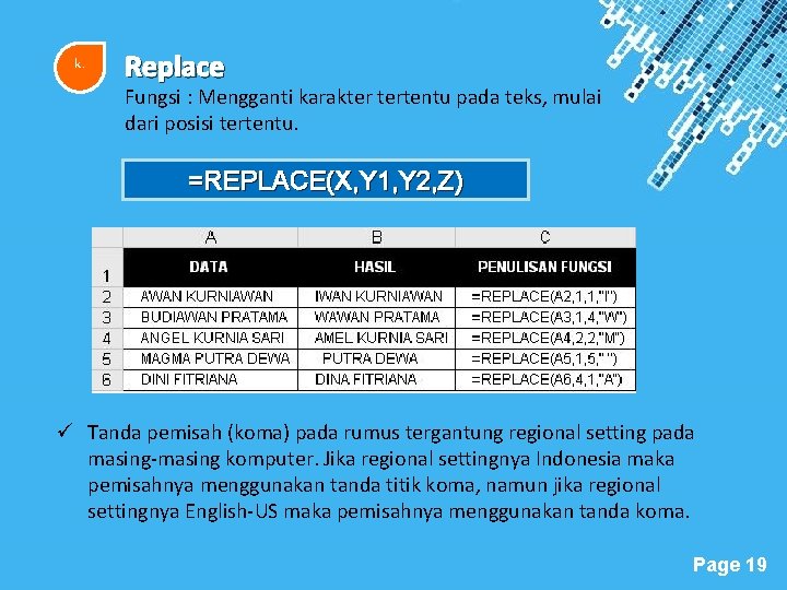 k. Replace Fungsi : Mengganti karakter tertentu pada teks, mulai dari posisi tertentu. =REPLACE(X,