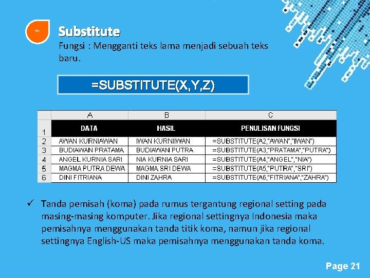 m. Substitute Fungsi : Mengganti teks lama menjadi sebuah teks baru. =SUBSTITUTE(X, Y, Z)
