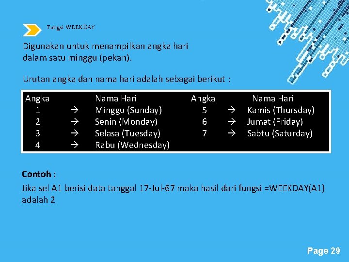 Fungsi WEEKDAY Digunakan untuk menampilkan angka hari dalam satu minggu (pekan). Urutan angka dan