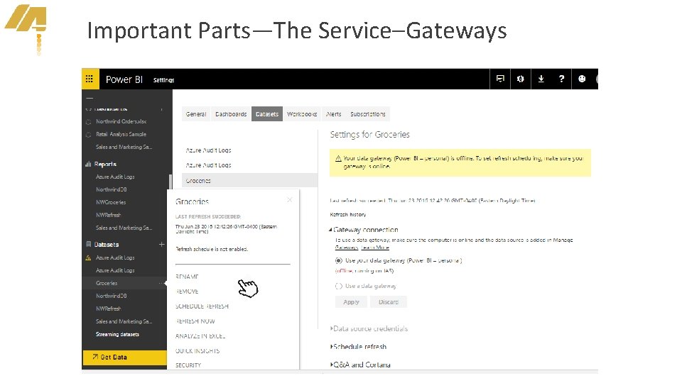 Important Parts—The Service–Gateways www. Innovative. Architects. com 