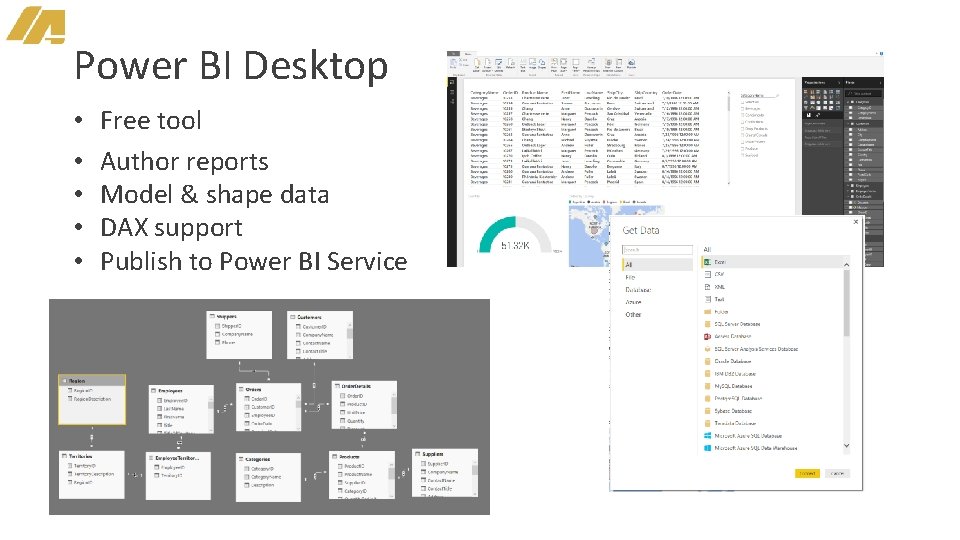 Power BI Desktop • • • Free tool Author reports Model & shape data