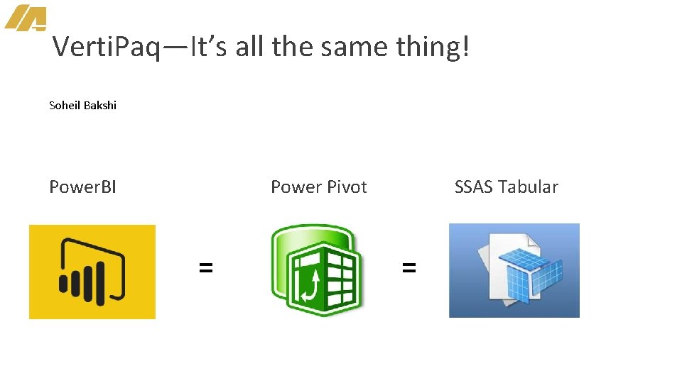 Verti. Paq—It’s all the same thing! Soheil Bakshi Power. BI Power Pivot = SSAS