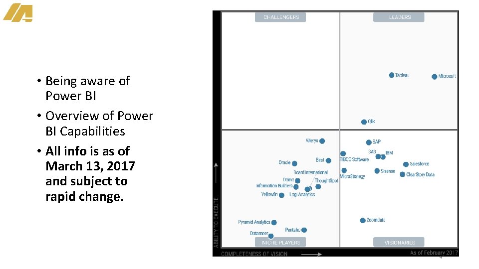  • Being aware of Power BI • Overview of Power BI Capabilities •