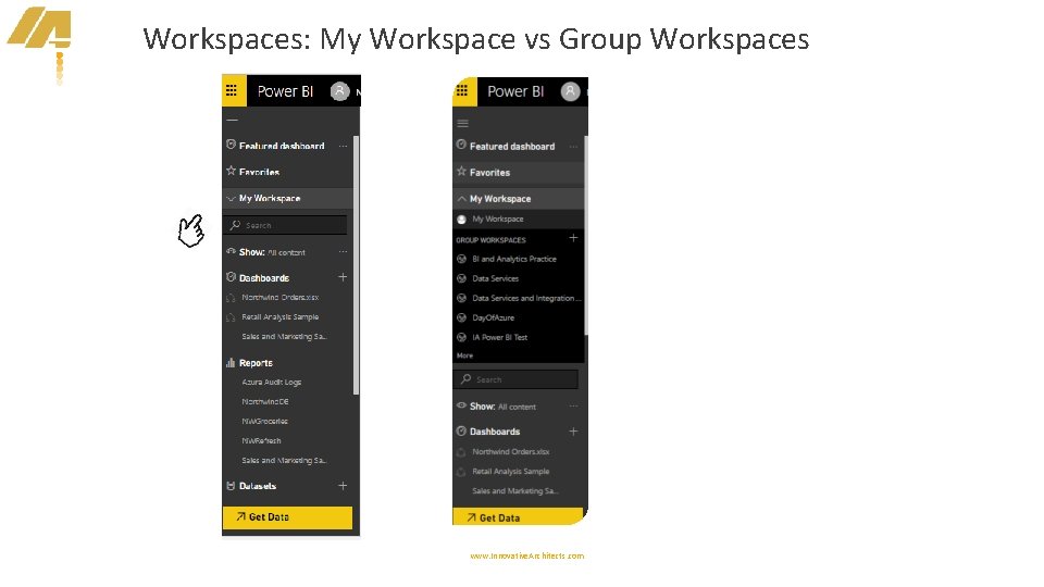 Workspaces: My Workspace vs Group Workspaces www. Innovative. Architects. com 