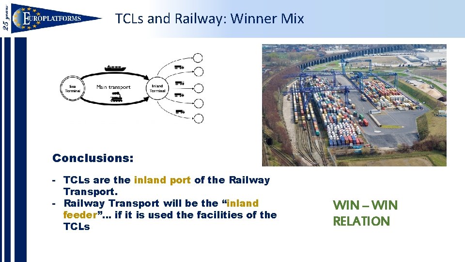 TCLs and Railway: Winner Mix Conclusions: - TCLs are the inland port of the