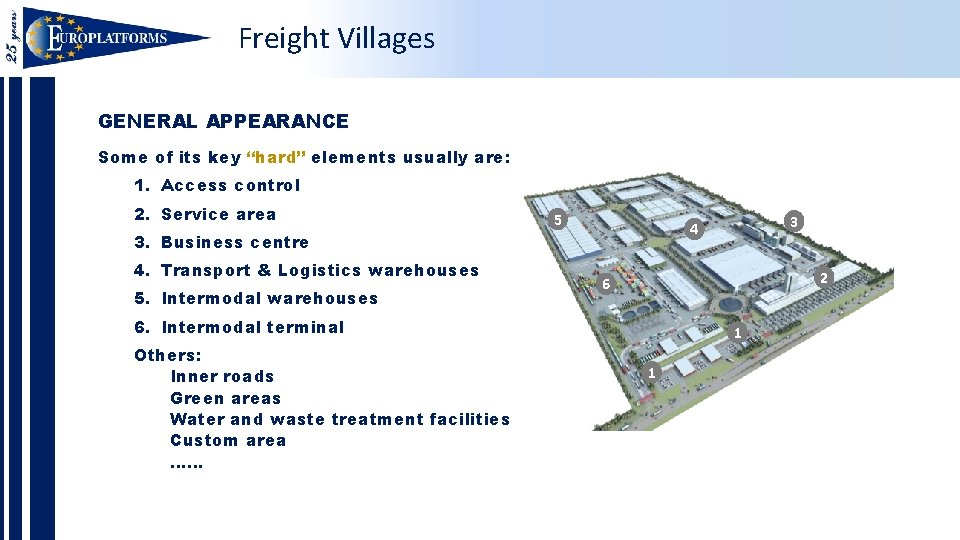 Freight Villages GENERAL APPEARANCE Some of its key “hard” elements usually are: 1. Access