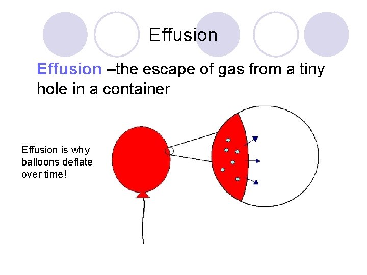 Effusion –the escape of gas from a tiny hole in a container Effusion is