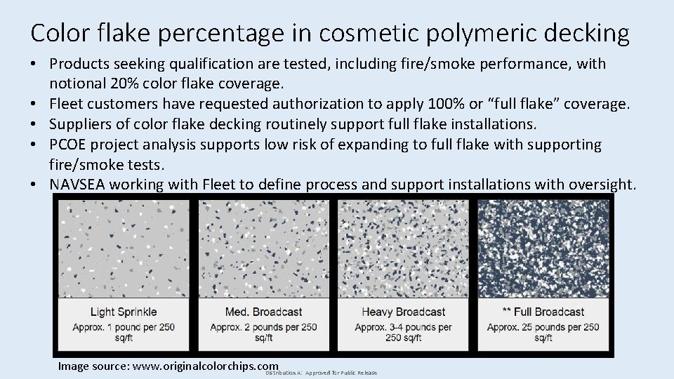 Color flake percentage in cosmetic polymeric decking • Products seeking qualification are tested, including