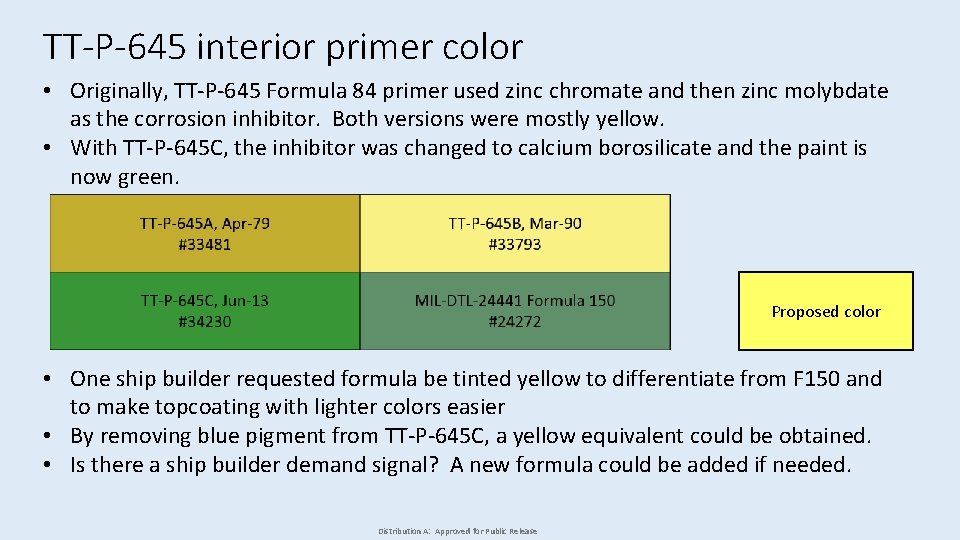 TT-P-645 interior primer color • Originally, TT-P-645 Formula 84 primer used zinc chromate and
