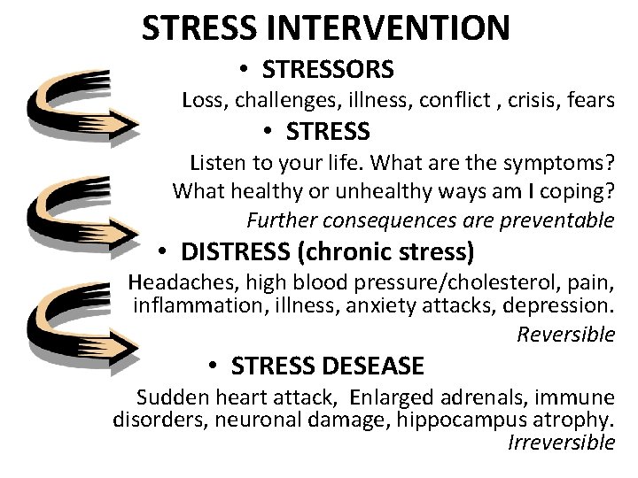 STRESS INTERVENTION • STRESSORS Loss, challenges, illness, conflict , crisis, fears • STRESS Listen