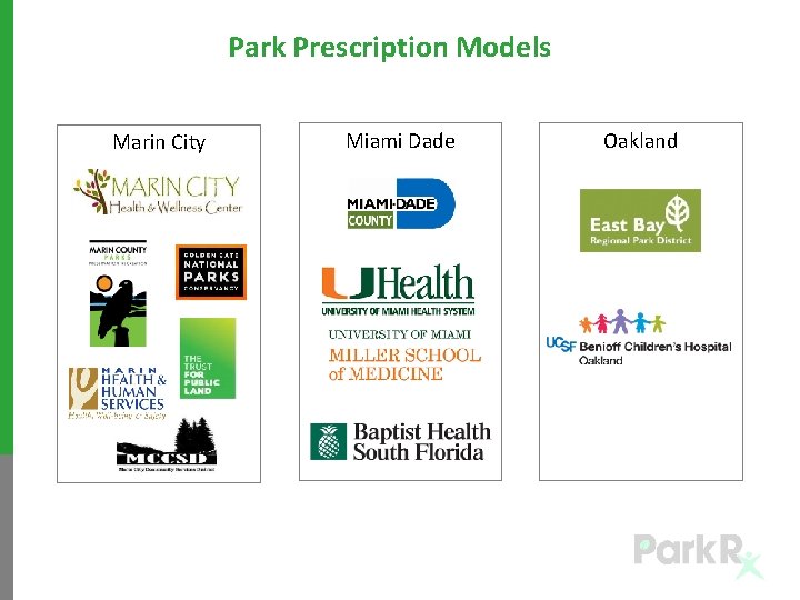 Park Prescription Models Marin City Miami Dade Oakland 