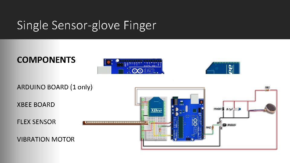 Single Sensor-glove Finger COMPONENTS ARDUINO BOARD (1 only) XBEE BOARD FLEX SENSOR VIBRATION MOTOR