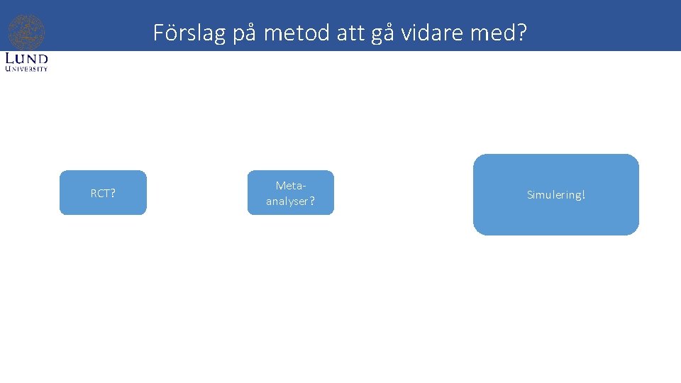 Förslag på metod att gå vidare med? RCT? Metaanalyser? Simulering! 