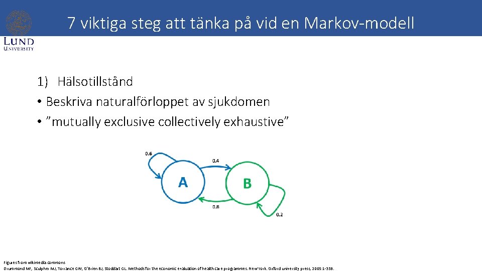 7 viktiga steg att tänka på vid en Markov-modell 1) Hälsotillstånd • Beskriva naturalförloppet