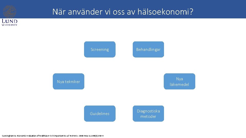 När använder vi oss av hälsoekonomi? Screening Behandlingar Nya läkemedel Nya tekniker Guidelines Cunningham