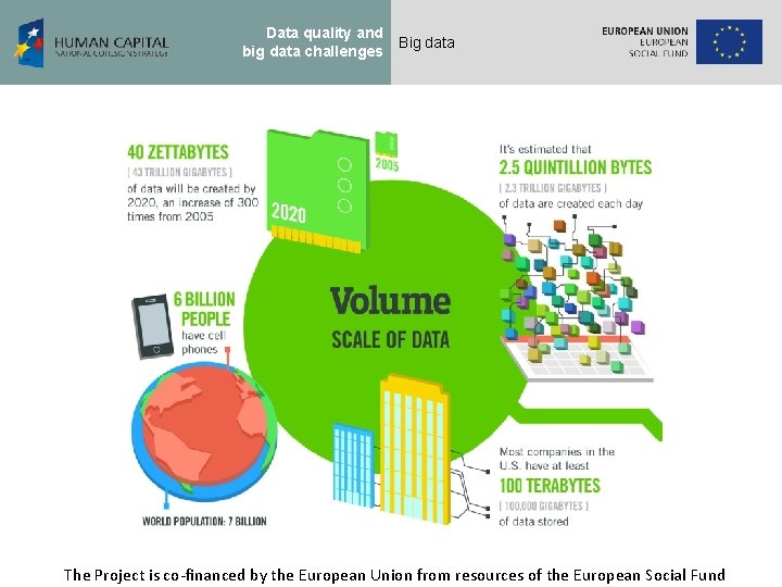 Data quality and big data challenges Big data The Project is co-financed by the