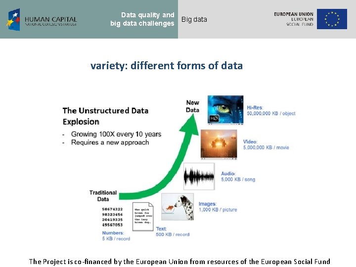 Data quality and big data challenges Big data variety: different forms of data The