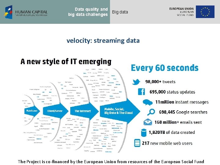 Data quality and big data challenges Big data velocity: streaming data The Project is