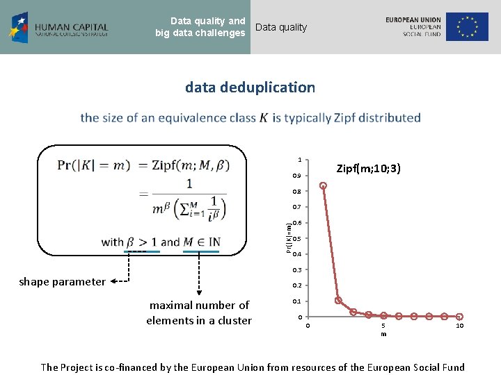 Data quality and big data challenges Data quality data deduplication 1 Zipf(m; 10; 3)