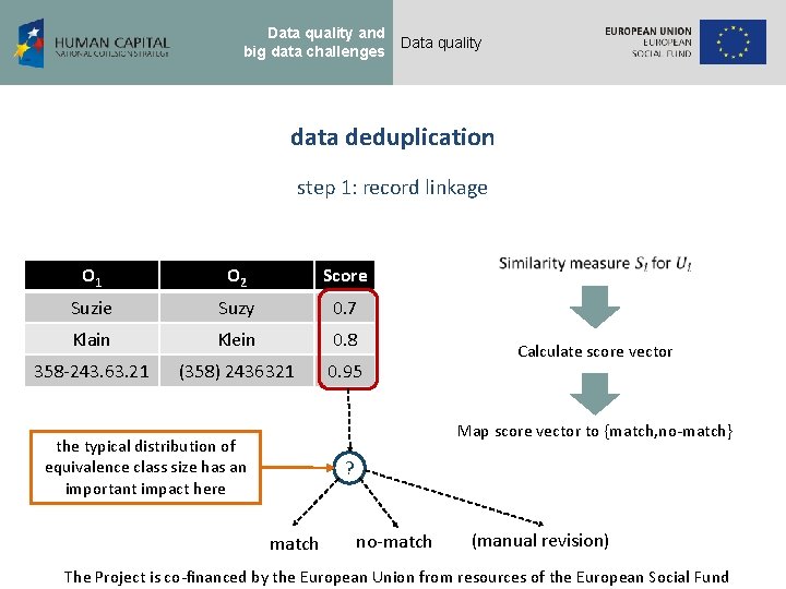 Data quality and big data challenges Data quality data deduplication step 1: record linkage