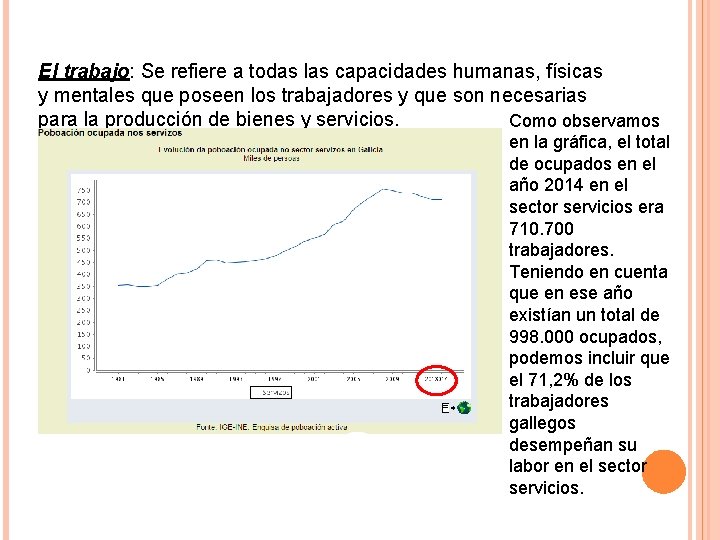 El trabajo: Se refiere a todas las capacidades humanas, físicas y mentales que poseen