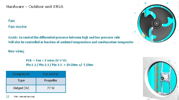 Hardware – Outdoor unit ERGA Fan motor Assists to control the differential pressure between