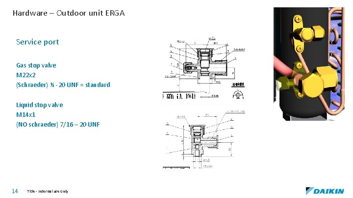 Hardware – Outdoor unit ERGA Service port Gas stop valve M 22 x 2