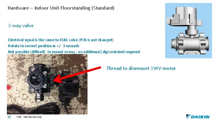 Hardware – Indoor Unit Floorstanding (Standard) 3 -way valve Electrical signal is the same