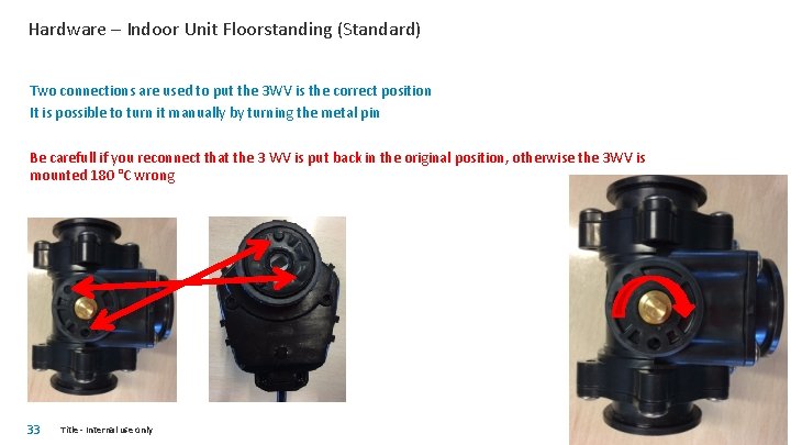 Hardware – Indoor Unit Floorstanding (Standard) Two connections are used to put the 3