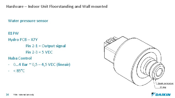 Hardware – Indoor Unit Floorstanding and Wall mounted Water pressure sensor B 1 PW