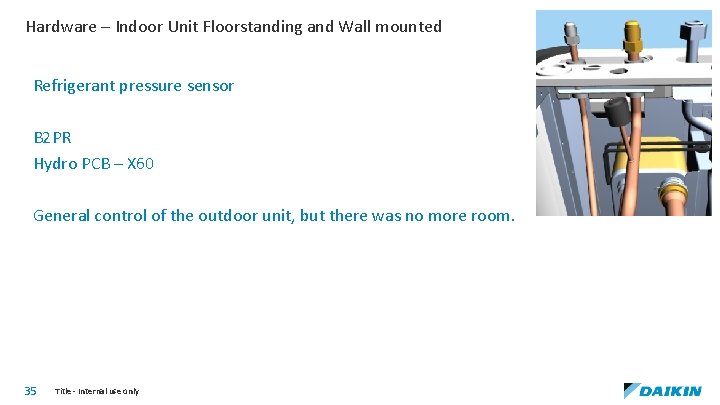 Hardware – Indoor Unit Floorstanding and Wall mounted Refrigerant pressure sensor B 2 PR