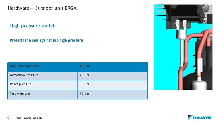 Hardware – Outdoor unit ERGA High pressure switch Protects the unit against too high