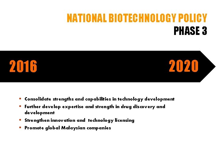 NATIONAL BIOTECHNOLOGY POLICY PHASE 3 2016 Globalization 2020 § Consolidate strengths and capabilities in