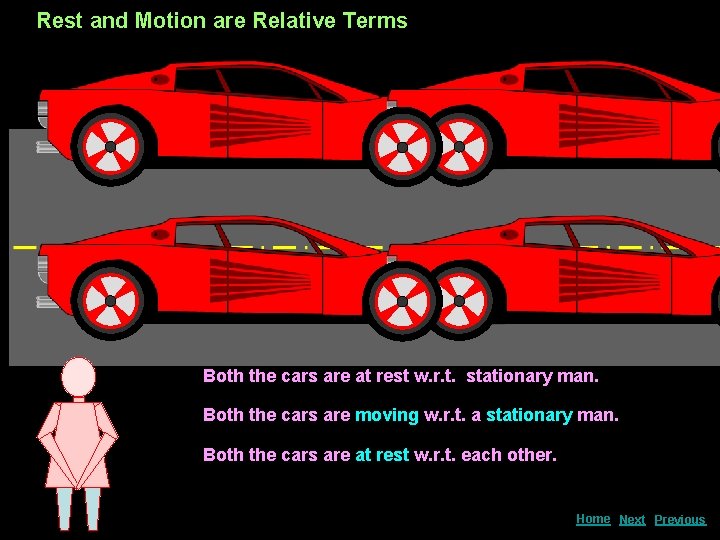 Rest and Motion are Relative Terms Both the cars are at rest w. r.