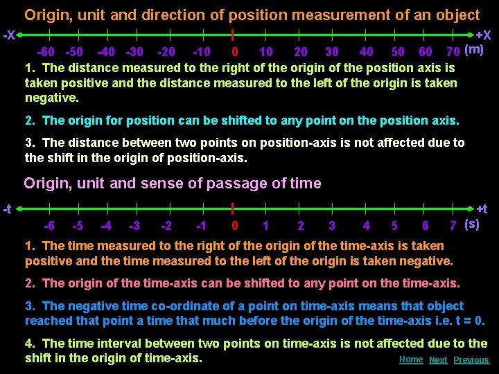 Origin, unit and direction of position measurement of an object -X +X -60 -50