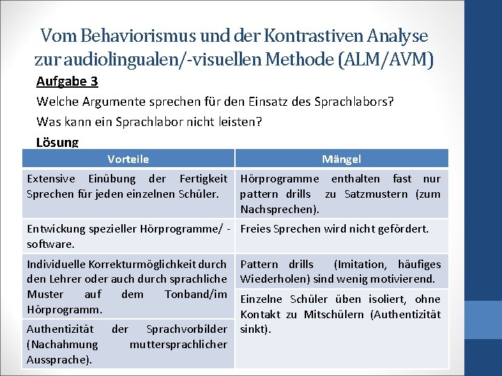 Vom Behaviorismus und der Kontrastiven Analyse zur audiolingualen/-visuellen Methode (ALM/AVM) Aufgabe 3 Welche Argumente