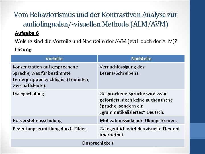 Vom Behaviorismus und der Kontrastiven Analyse zur audiolingualen/-visuellen Methode (ALM/AVM) Aufgabe 6 Welche sind