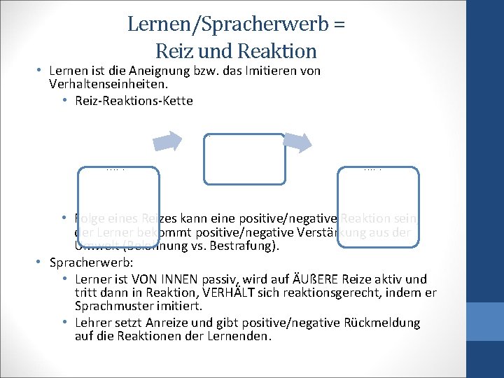 Lernen/Spracherwerb = Reiz und Reaktion • Lernen ist die Aneignung bzw. das Imitieren von