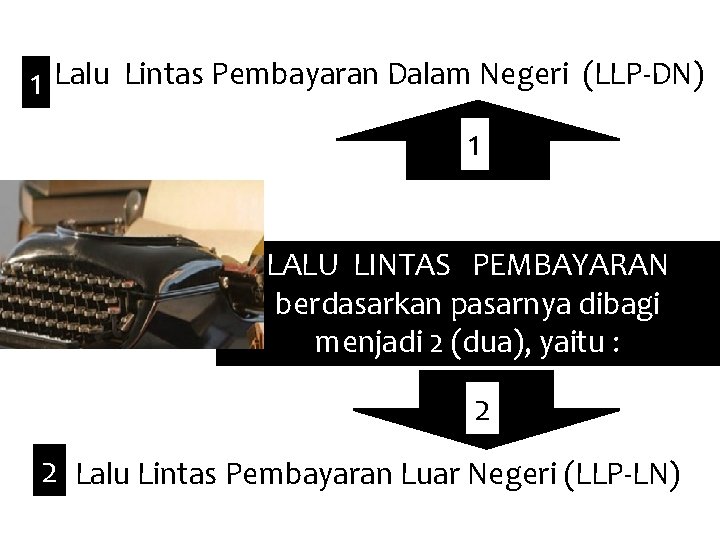 1 Lalu Lintas Pembayaran Dalam Negeri (LLP-DN) 1 LALU LINTAS PEMBAYARAN berdasarkan pasarnya dibagi