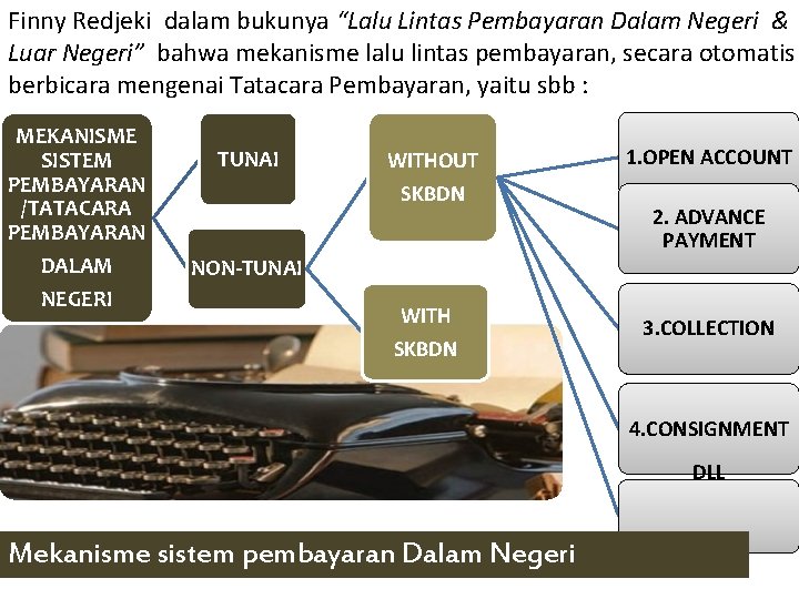 Finny Redjeki dalam bukunya “Lalu Lintas Pembayaran Dalam Negeri & Luar Negeri” bahwa mekanisme